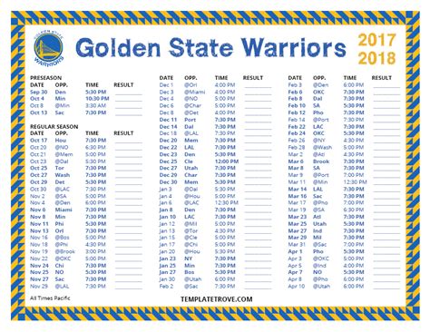 Current player information with depth chart order. Printable 2017-2018 Golden State Warriors Schedule