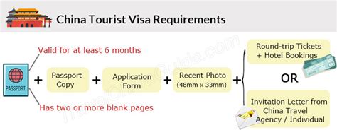 Our online tool makes correct photos, ensuring the photo size and head size are correct. Chinese Tourist Visa - IMLINK Consulting