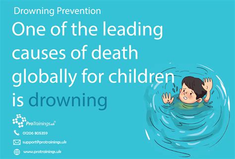 Drowning Prevention What To Do To Keep Safe