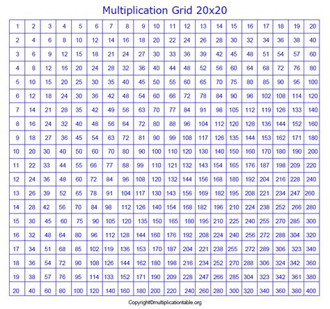 Multiplication Chart 20x20 Archives Multiplication Table Chart