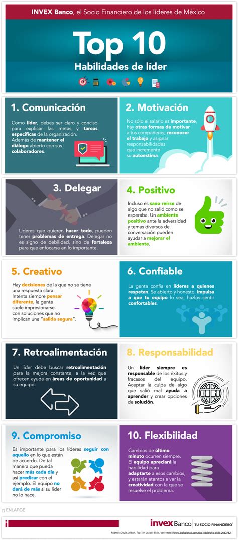 Top 10 Habilidades Del Líder Infografia Infographic Leadership