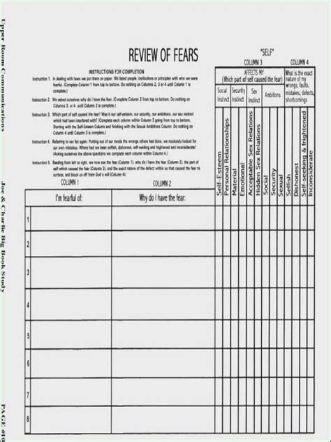 Al Anon 4th Step Inventory Worksheet