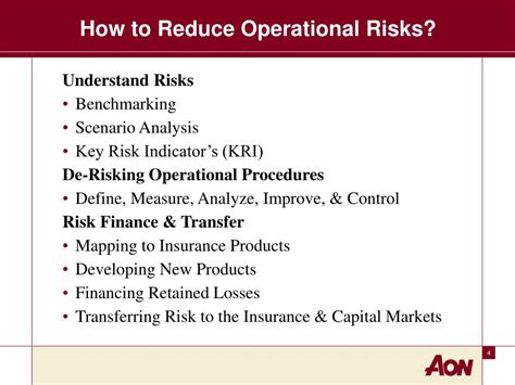 Ppt Minimizing Operational Risk And Optimizing Institutional