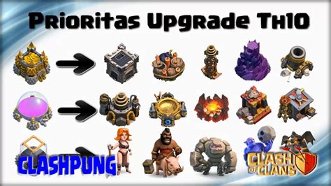 Clan castle upgrade will unlock an extra 5 troop spaces from 25 to 30. Upgrade Guide Priority at TH10 Clash of Clans - YouTube