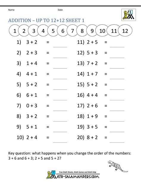 1st Grade Math Facts Worksheet