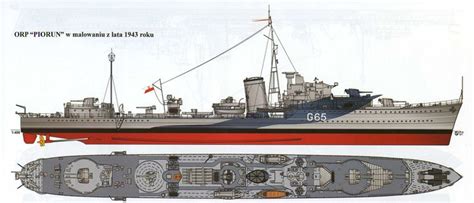 Orp Piorun G65 N Class Destroyer Ex Hms Nerissa Warship Fleet Naval