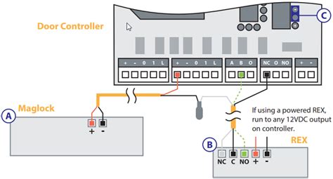 A wiring diagram is frequently made use of to fix troubles and also to earn sure that the connections have been made which every little thing is present. Wiring Multiple REX Devices in Series - ProdataKey