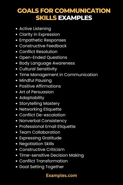 Goals for Communication Skills Examples, Pdf