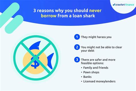 3 Reasons Why You Should Never Borrow From A Loan Shark In Singapore