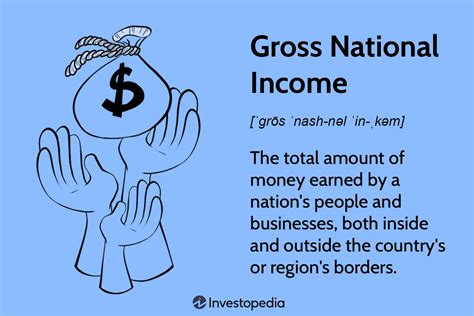 Gross National Income Gni Definition With Real World Example