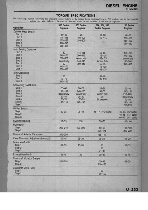 Need Engine Torque Specs For Cummins V378c 155 Engine