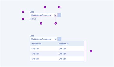 Overview Of The Multicolumncombobox Component Progress Design System