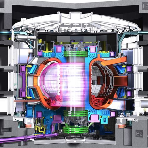 Iter Project Australian Physicists Enlisted For Fusion Experiment To