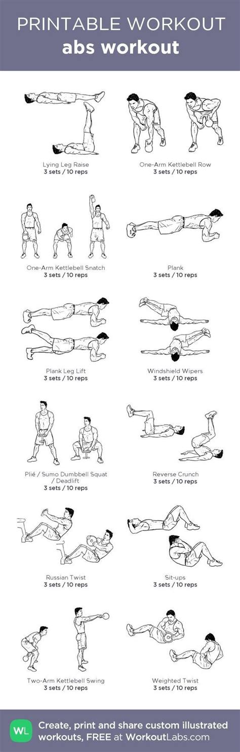 Mens Fitness Mens Abs Workout 10 Charts Lifestyle
