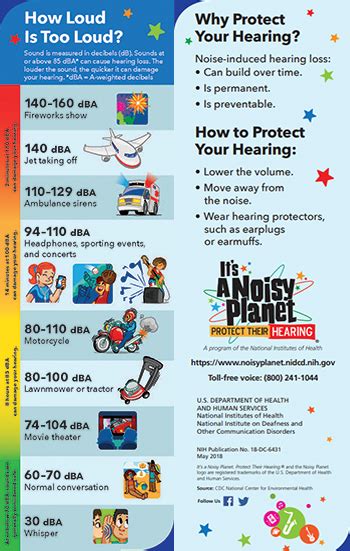 How Does Noise Damage Your Hearing Noisy Planet