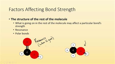 Strengths Of Covalent Bonds Youtube