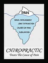 Great Chiropractic Quotes Photos