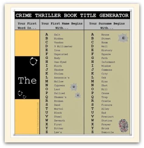 Book Title Generator Best 21 Free Book Name Generators List Squibler