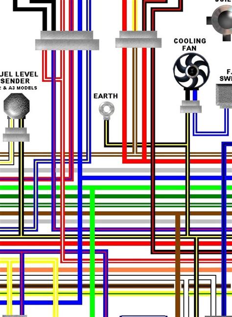 A wiring diagram is a simplified conventional pictorial representation of an electrical circuit. Kawasaki ER500A 1997 - 99 ER5 Colour Electrical Wiring Diagram