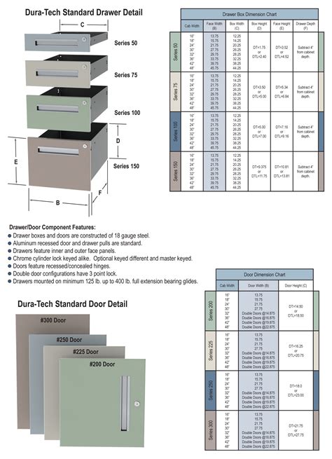 We did not find results for: SIX DRAWER / WIDE WIDTH BASE CABINET ...