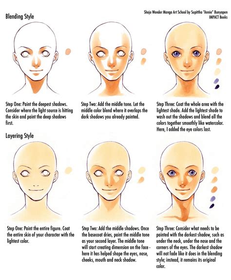 How To Shade Faces Template Video Drawing Tutorial Face Art My Xxx