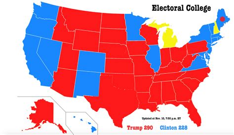 Trump wins Arizona's 11 electoral votes
