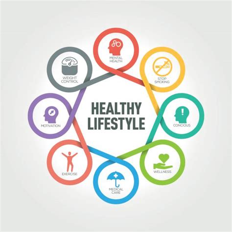 Best Healthy Lifestyle Illustrations Royalty Free Vector Graphics