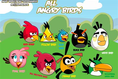 The Gallery For Angry Birds All Birds Types