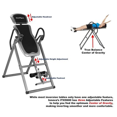 Inversion Table How To Use Benefits And Warnings