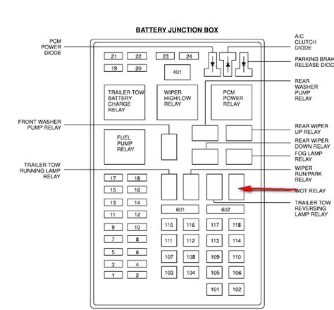 The fuse panel is located below and to the left of the steering wheel by the brake pedal. Where Is The Fuse Box On A 2004 Lincoln Navigator | Fuse ...