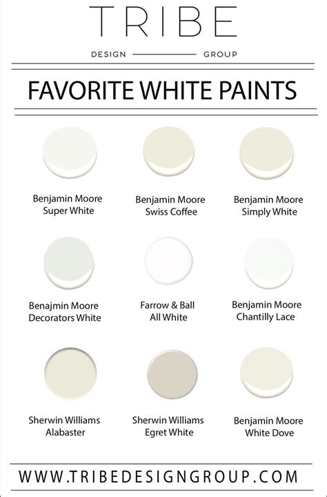 Be the first to know when we launch. benjamin moore swiss coffee - Google Search #swisscoffeebenjaminmoore | Swiss coffee, Swiss ...