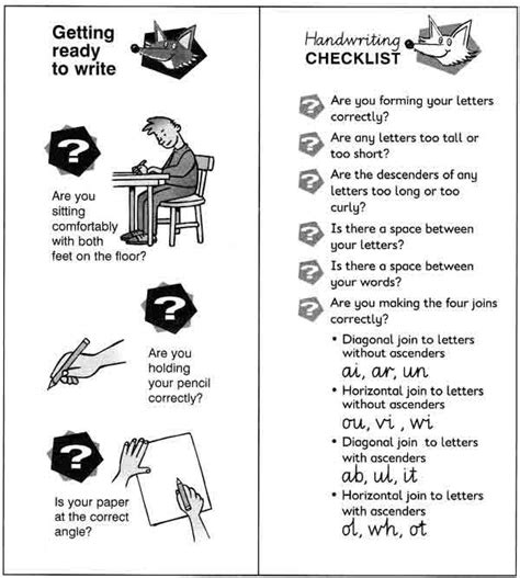 Pirated software hurts software developers. Handwriting order. | Learn handwriting, Handwriting ...