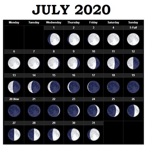 July 2020 Printable Moon Phases Calendar With Full And New Moon Shapes