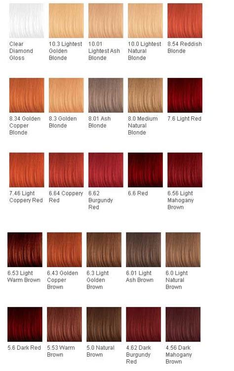 Auburn Colour Hair Chart