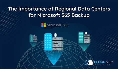 How To Choose The Best Office 365 Backup Service Cloudally