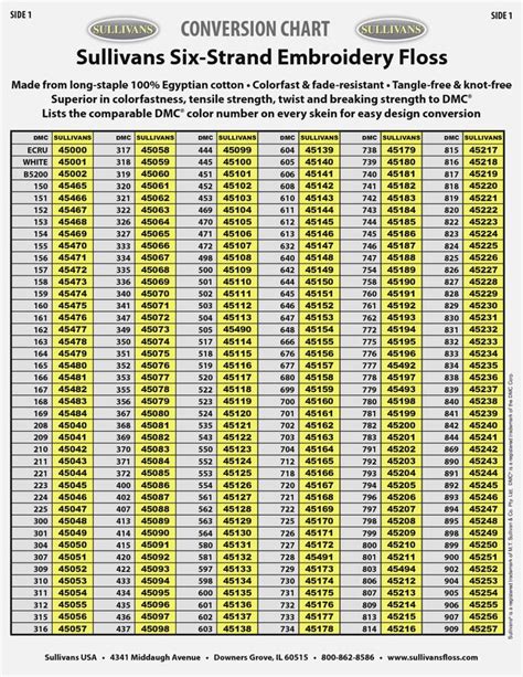 Anchor marlitt threads color chart list of colors. Complete Free Printable Dmc Color Chart 2019 in 2020 ...