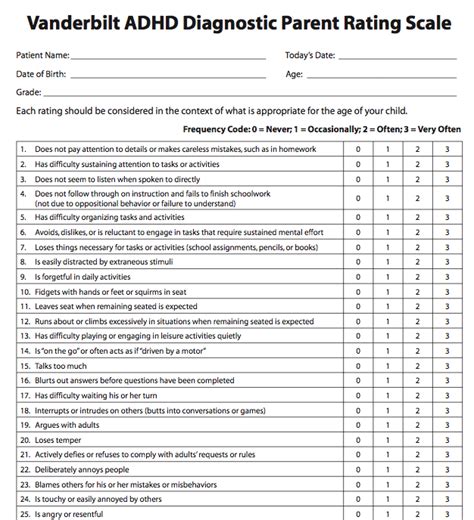 Popular Adhd Rating Scale Home Version With New Ideas Interior And