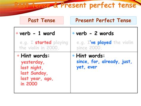 Simple Past And Past Perfect Tense
