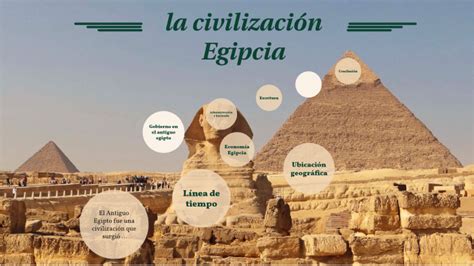 Civilización Egipcia By Valentina Murcia Guavita On Prezi