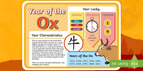Year Of The Ox Symbol Printable Chinese New Year Posters
