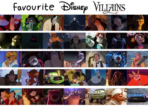 Top 10 Non Disney Animated Movie Villains By Eddsworl