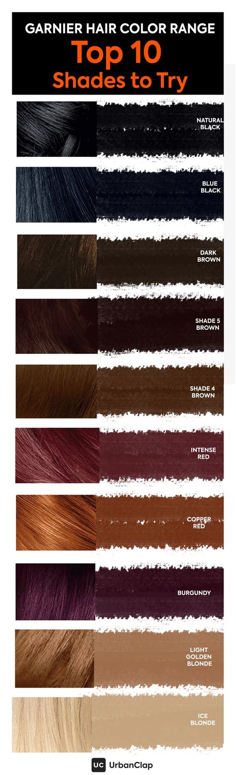 Revlon Color Chart Gallery Chart Example Ideas Revlon Color Hair All