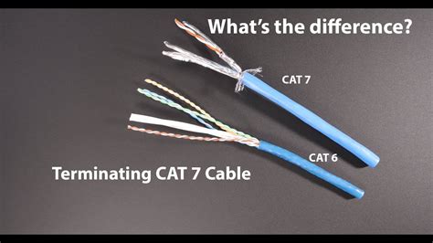 Condado Nitrógeno Afilar Diferencia Cable Red Cat5 Y Cat6 Recuerdos