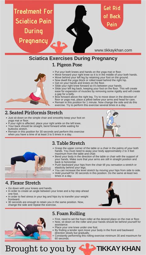 How To Relieve Lower Back Pain In Pregnancy Heal Info