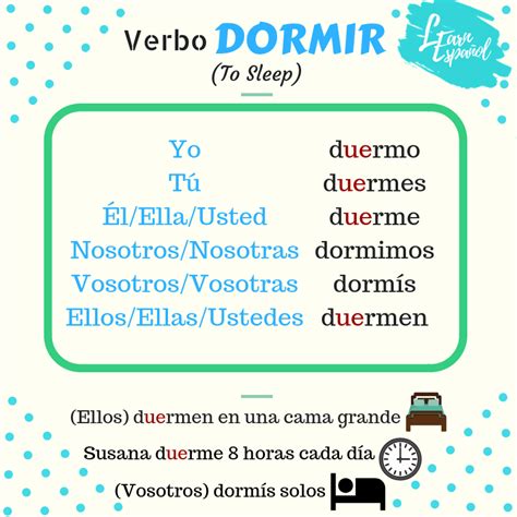 Conjugar O Verbo Dormir