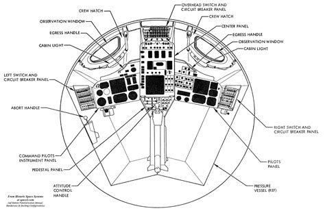 Gemini Cabin Forward