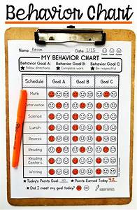 Behavior Charts Kindergarten Classroom Management Classroom Behavior