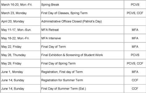 2019-2020 Academic Calendar - Maine Media Workshops + College