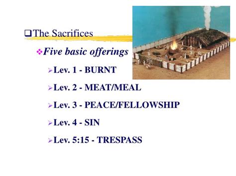 Ppt The Tabernacle Of Moses A Pattern For Prayer Powerpoint