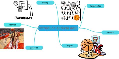 Mapa Mental De Basquete